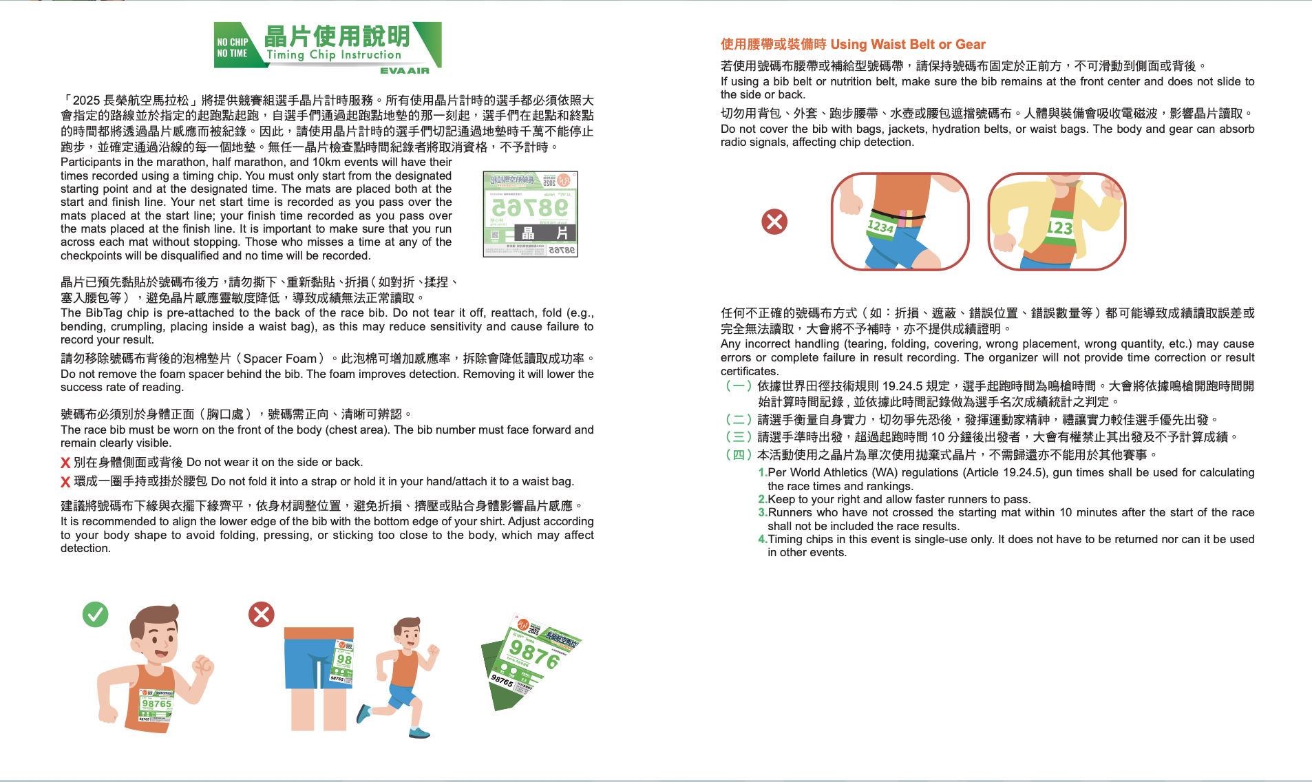 Timing Chip Instructions